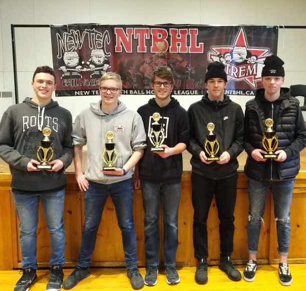2019_20Winter_20Minor_20Champs_20-_20Pee_c78c8f13ba.jpg