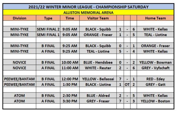 2021_22_20Winter_20Minor_20Champ_20day_2_daacbd076f.jpg
