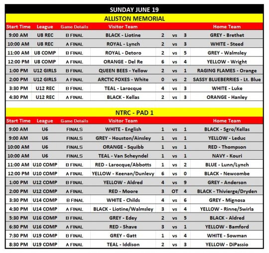2022_minor_chamop_day_results_for_site.j_5fda329c5f.jpg
