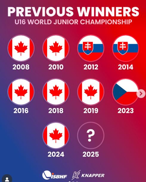 2025_20Junior_20Worlds15.JPG_5c04b53604.jpg