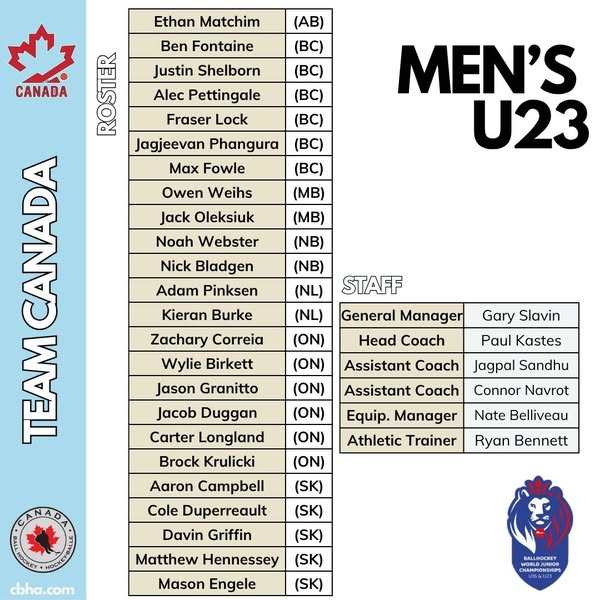 2025_20Junior_20Worlds2.png_f250ead272.png