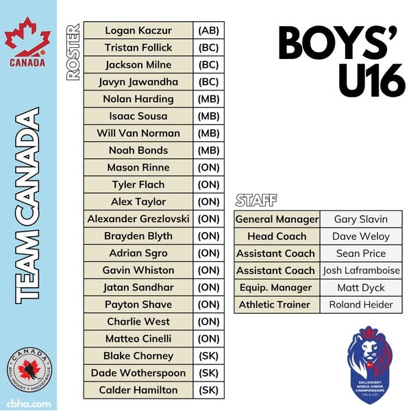 2025_20Junior_20Worlds3.png_c8ae56f9ec.png