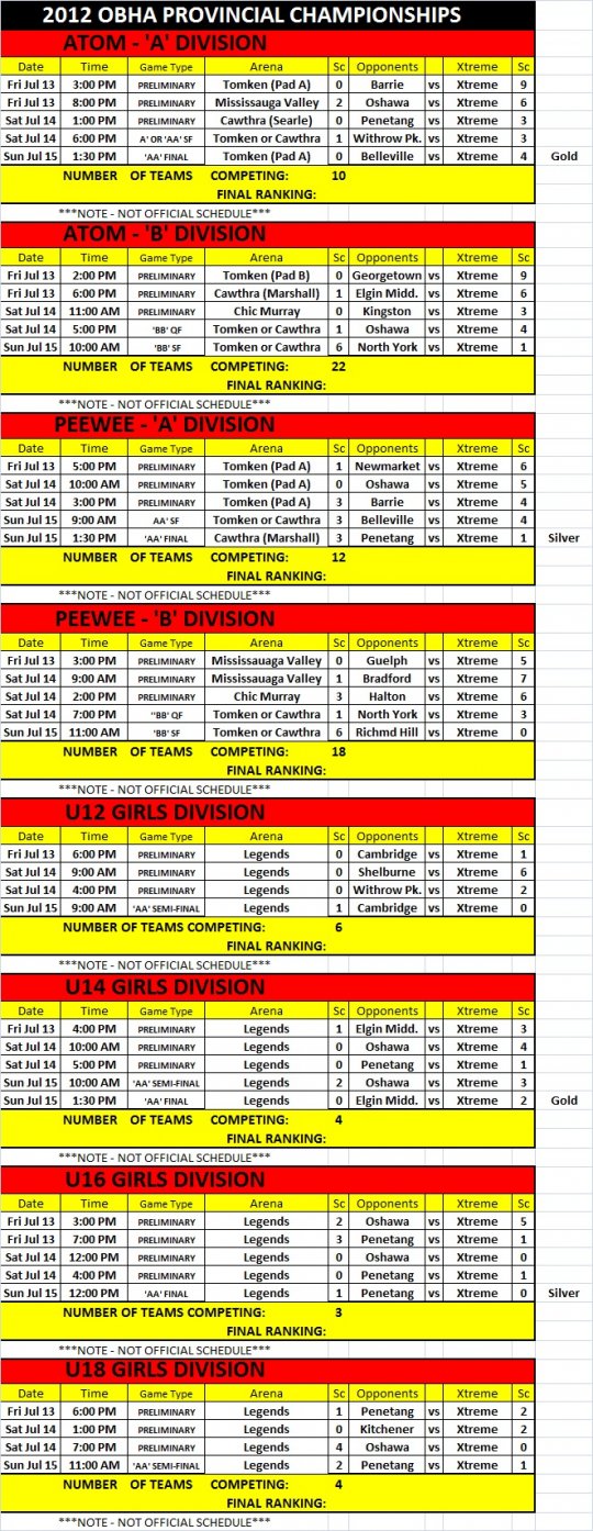 94-prov-july13-15_results.jpg_5c692b5485.jpg