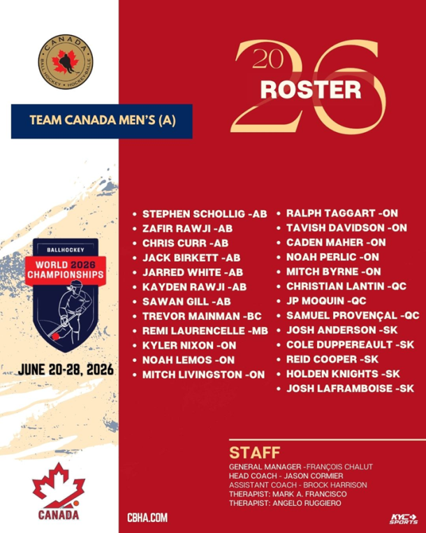 CBHA_20Mens_20Team_20Canada2.png_2bb325cf4a.png