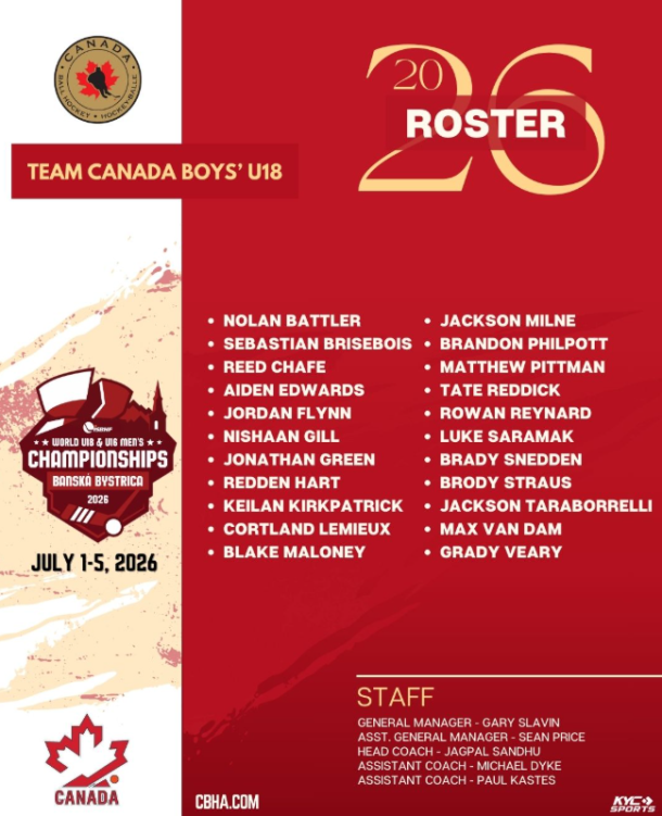 CBHA_20U18_20roster.png_fb81470abf.png