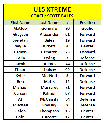 U15_20NATIONAL_20ROSTER_20FOR_20SITE_1_._3abcc36959.png