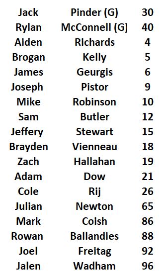 U17_20National_20roster_1_.JPG_d85852f1d8.jpg