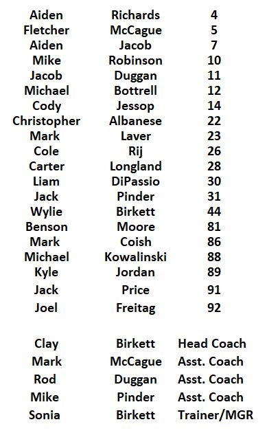 U19_20Boys_20nat_20roster_20for_20site.J_1cd4bf8bcc.jpg