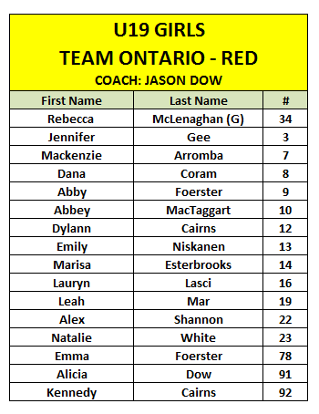 U19_20GIRLS_20-_20TEAM_20ONTARIO_20RED_2_c1f0c4ed4f.png