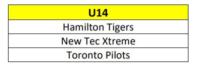 Winter_20Provs_20-_20U14_20teams.JPG_68d1031681.jpg