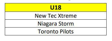 Winter_20Provs_20-_20U18_20teams.JPG_47b5323667.jpg