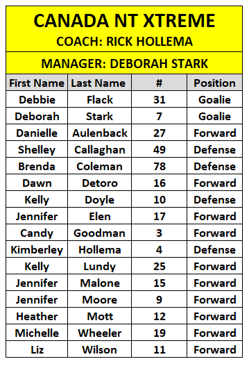 Women_20Masters_20roster_20for_20site.PN_55cd999562.png
