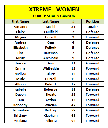 XTREME_20WOMEN_20NATIONALS_20ROSTER.PNG_09dc65d828.png
